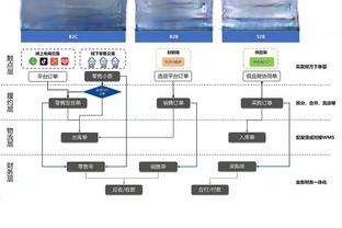 萨索洛CEO再次回应穆里尼奥：在公平竞赛方面没人可以教育我们